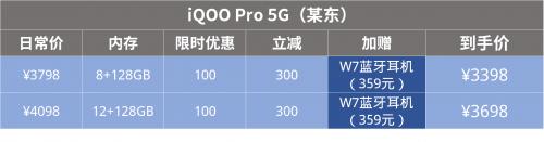 花里胡哨活动,全方位知识讲解让你购机不纠结
