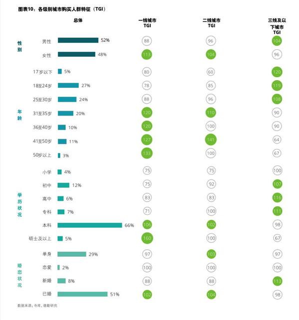 奢侈品电商爆发前夜,进博会上感受未来消费新趋势