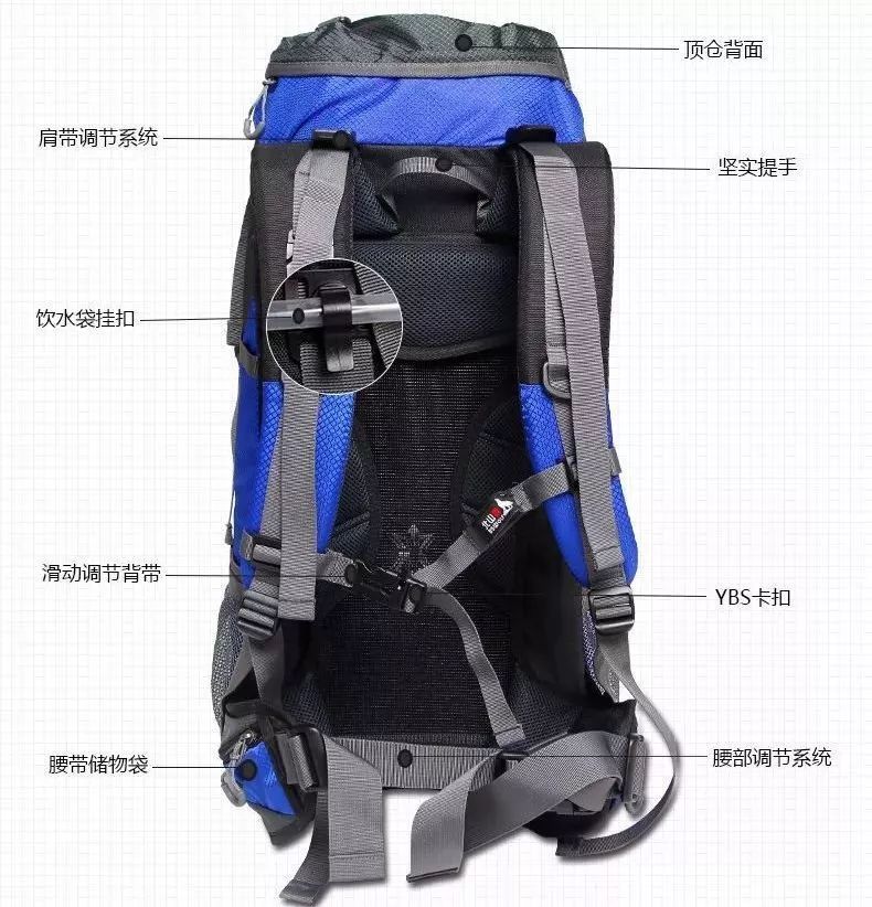 户外帐篷怎么装背包,户外生存背包怎么装