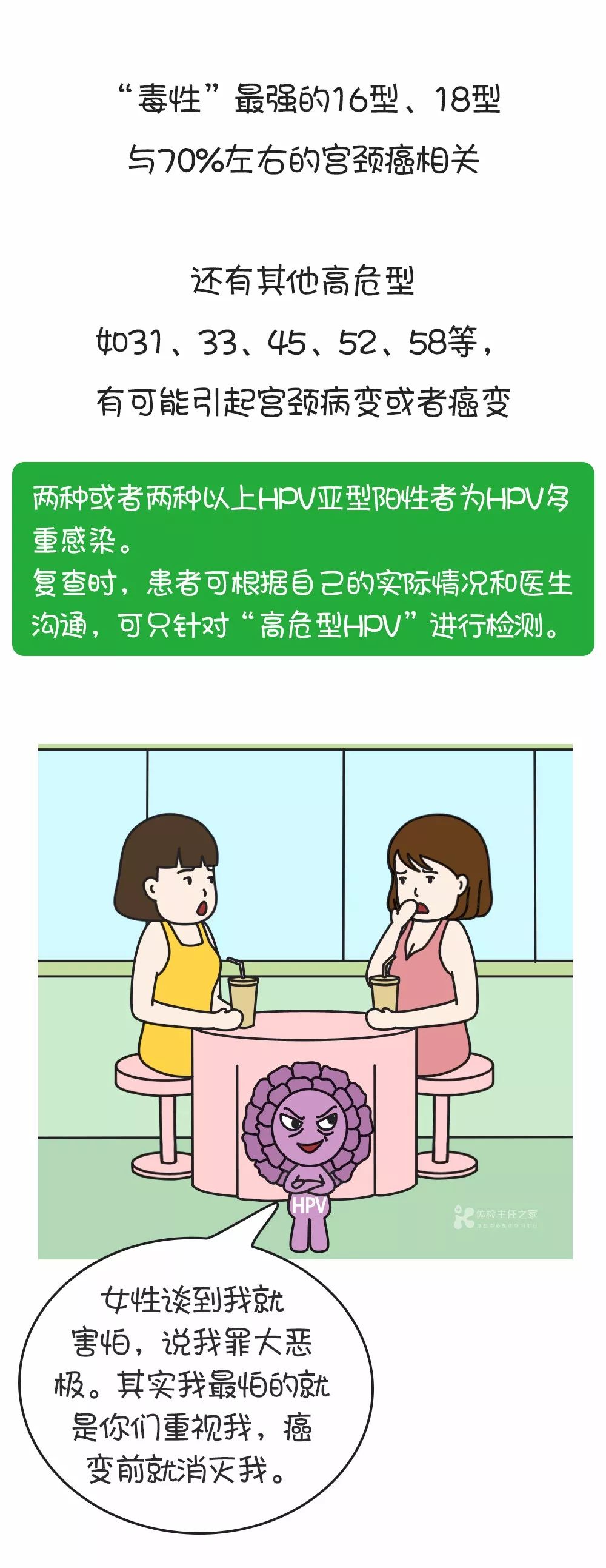 宫颈癌筛查是否有噱头,宫颈癌家族史要查什么