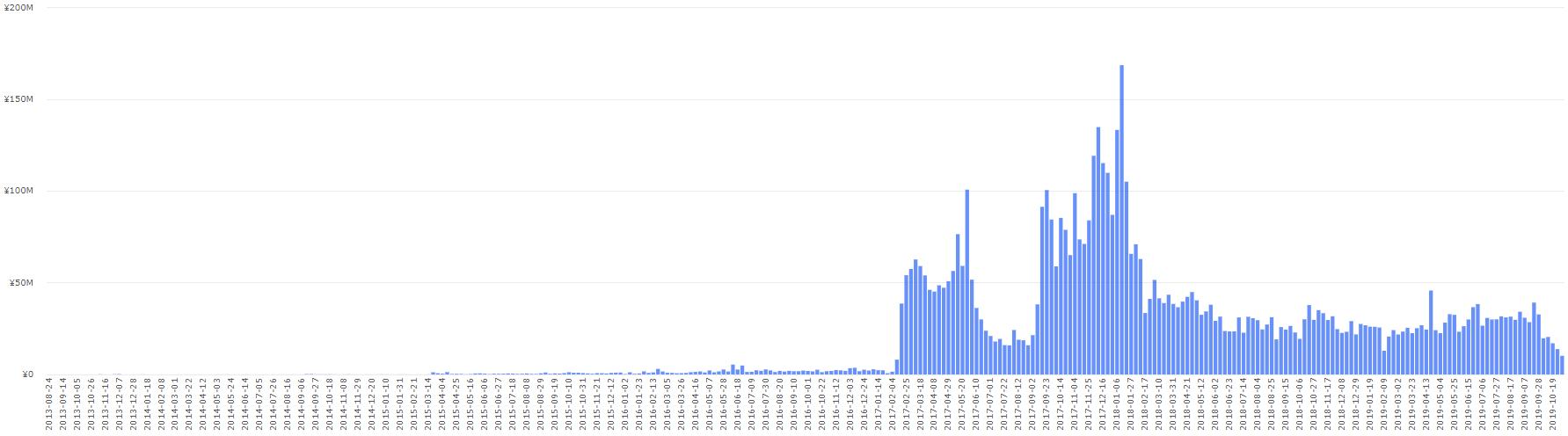 分析师观点谨防市场再次宽幅震荡,股市行情震荡徘徊继续蓄势