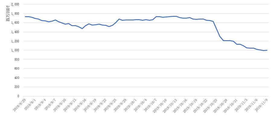 分析师观点谨防市场再次宽幅震荡,股市行情震荡徘徊继续蓄势