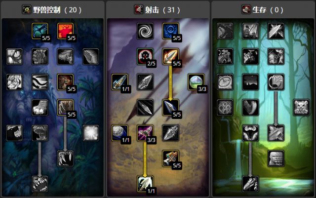魔兽世界tbc猎人pve天赋,魔兽怀旧服猎人最强pve天赋