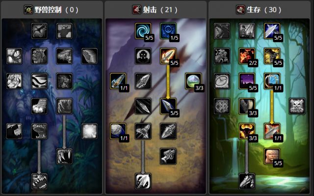 魔兽世界tbc猎人pve天赋,魔兽怀旧服猎人最强pve天赋