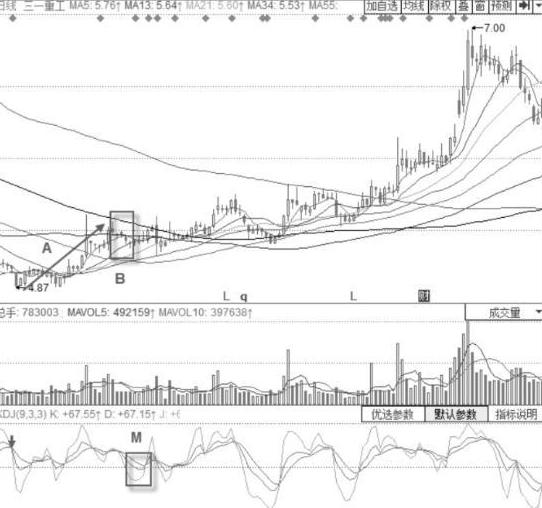 中国股市赚钱的不是炒股的,中国股市里赚钱的人有哪些