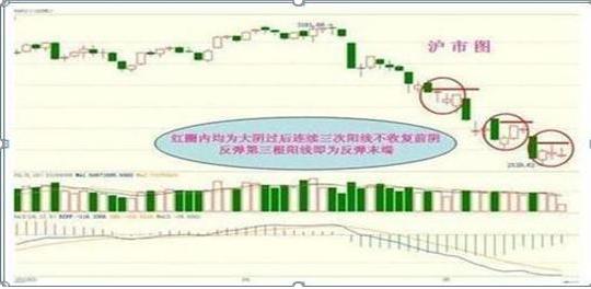 中国股市赚钱的不是炒股的,中国股市里赚钱的人有哪些