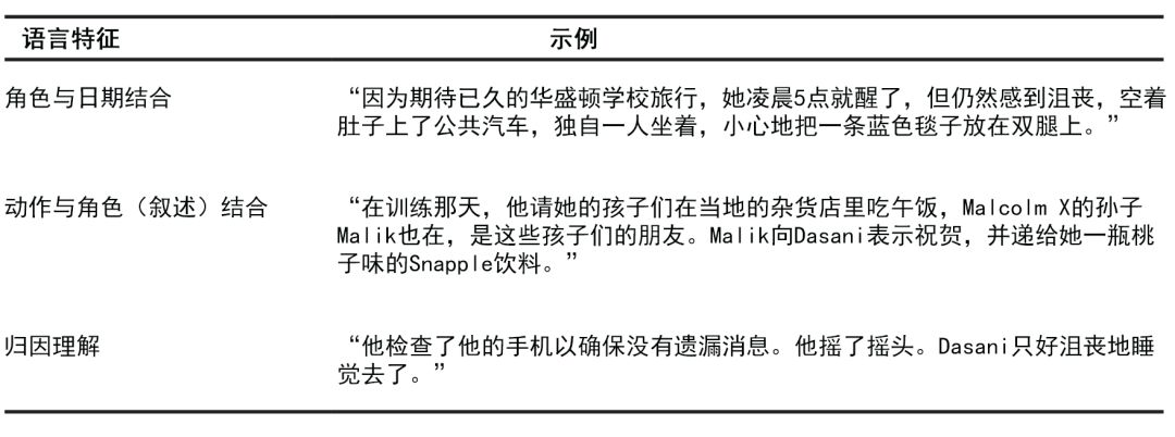 纸媒vs网媒：30年间，新闻报道风格为何走向真相衰变？