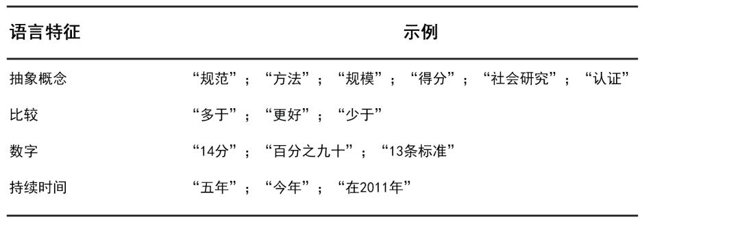 纸媒vs网媒：30年间，新闻报道风格为何走向真相衰变？