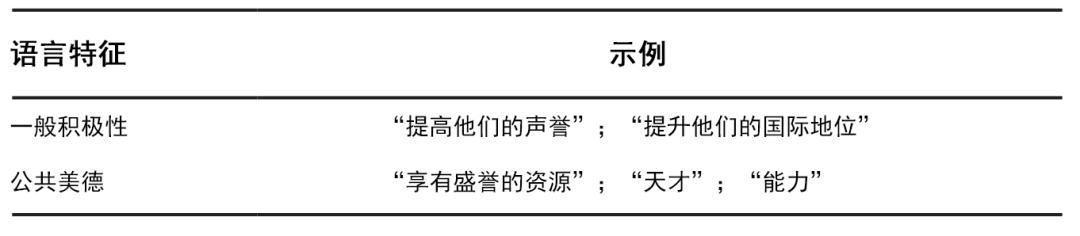 纸媒vs网媒：30年间，新闻报道风格为何走向真相衰变？