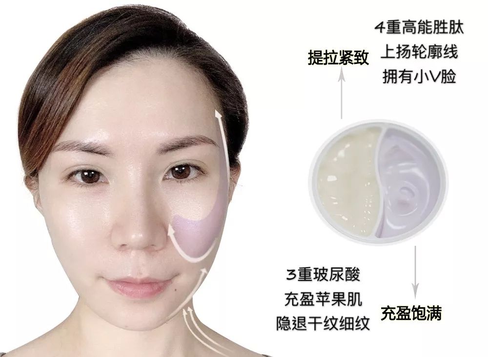 盲测|微整不急!先试试黑科技抗老面霜