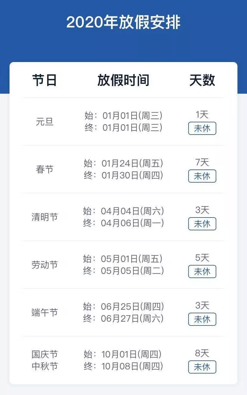 2020年放假安排来啦,2020年节假日放假安排出来啦