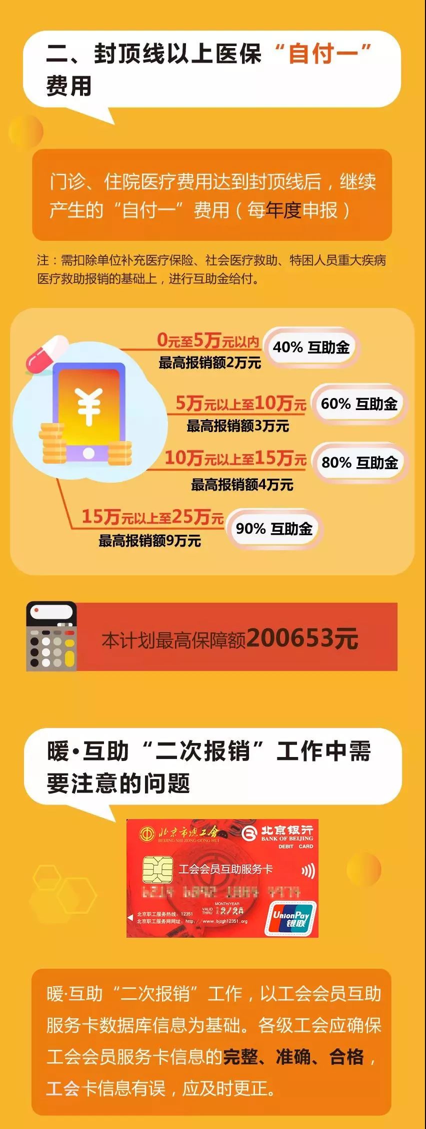 一职工生病，工会报销18万！医疗费“二次报销”攻略来啦！你可免费拥有！
