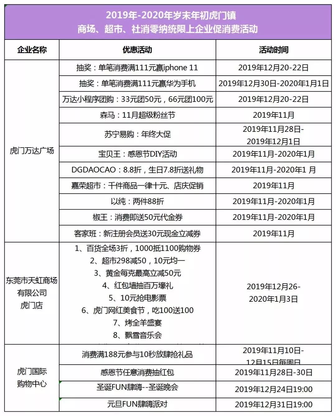 广东东莞汽车补贴有哪些车型,东莞购车补贴政策怎么申请