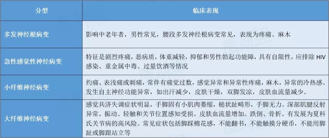 张雨薇教授,张雨薇医生内分泌