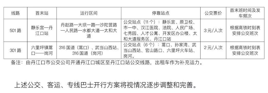 汉十高铁详细列车时刻表、公交客运线路公布！还有一个好消息