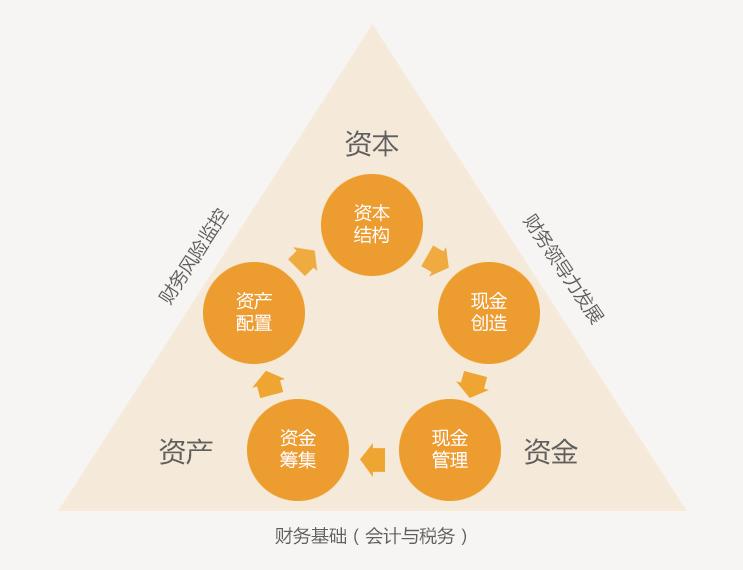 驻港央企有哪些,央企华润目前经营哪些项目