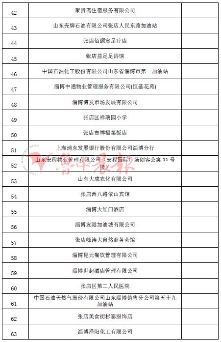 淄博枫叶酒店是几星级的,枫叶酒店周村