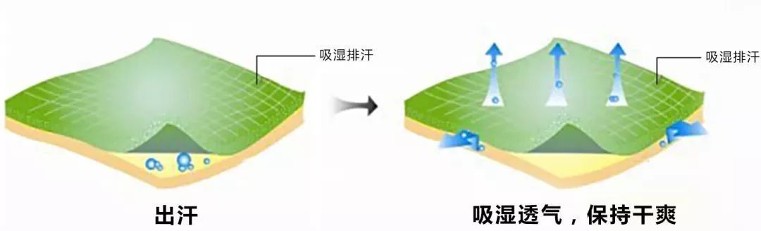 “鞋垫”黑科技！42度恒温发热，帮你1秒钟暖脚暖全身