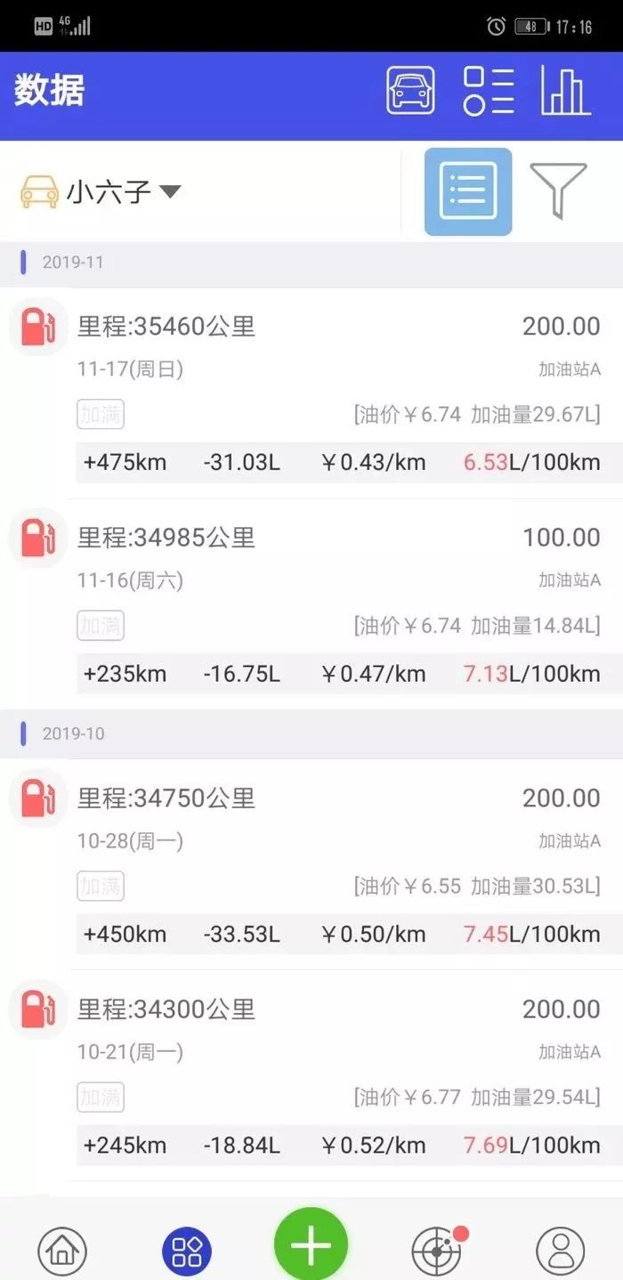 所有车主，低配不够好吗？奶爸车主sayno：就是看中了骏派D60的外观靓，好开省油，四年零事故，技术好车子稳