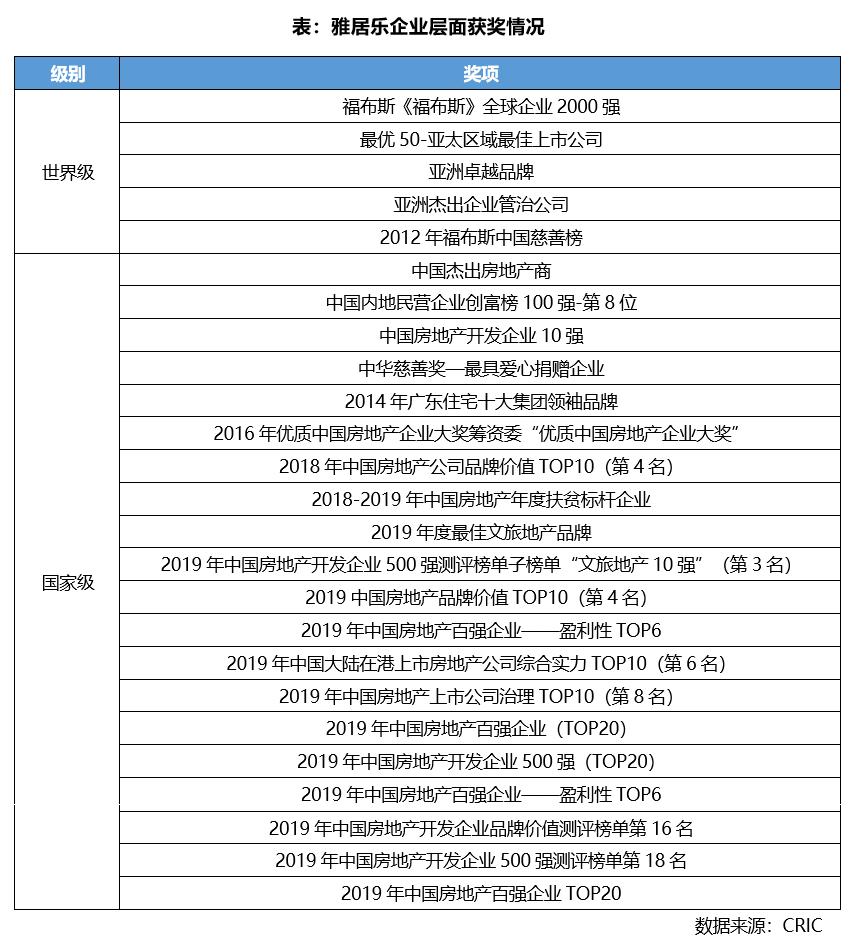 产品力领先企业,产品力华盛