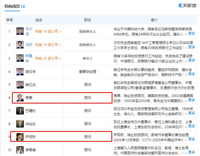 新人还是熟人？奇瑞混改前景难明