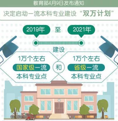 一门六院士,实名羡慕