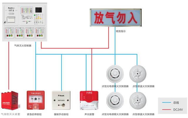 及安盾防火科技有限公司介绍,及安盾防火器材怎么样