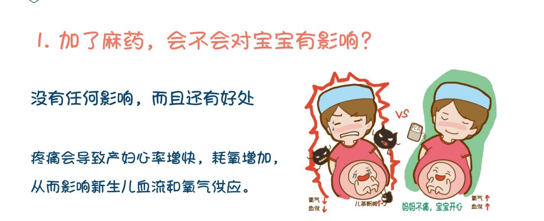 生孩子怎么不痛苦,生孩子怎么不痛