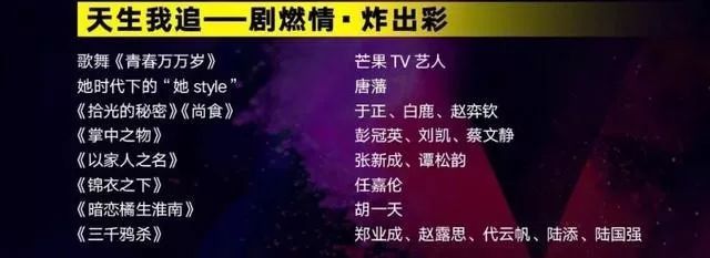 2020年好剧太多！四家视频网站鏖战，谁更强？