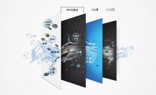 沁园小型商用直饮机功能,沁园商用直饮机安装教程