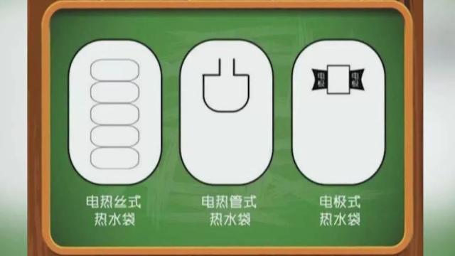 冬季取暖神器3天一度电,冬季太阳能取暖神器