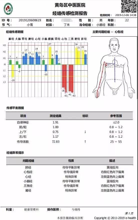 手掌一放，80秒出结果评价你的五脏六腑和体质类型，西海岸新区引进了这台中医“CT”
