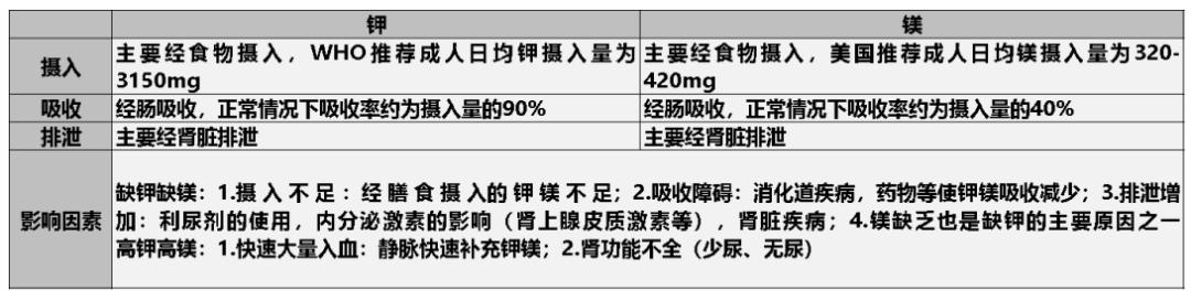瑞金医院金玮医生好吗,金玮教授心衰