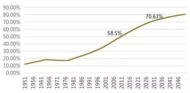 不列颠小店主，中国小网店，大历史的“小生意”