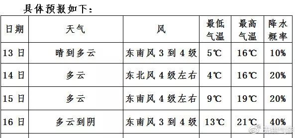 无锡有没有治颈椎病的神医,无锡中医治颈椎病