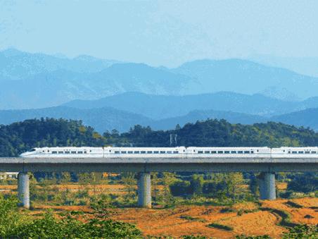 最新消息！从哈尔滨去北京只需4个半小时，比坐飞机还方便