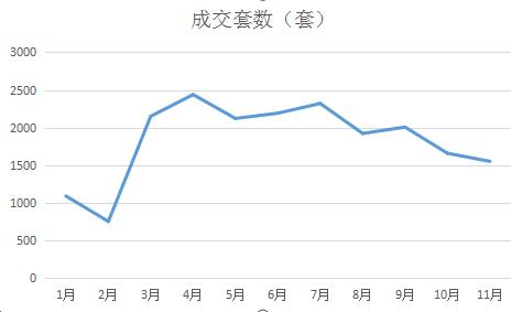 楼市浙江情报站丨经济排名全省前五的嘉兴，为何房价全省排名倒数？