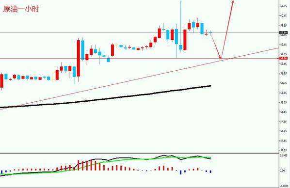账户贵金属实时交易,账户贵金属人民币白银