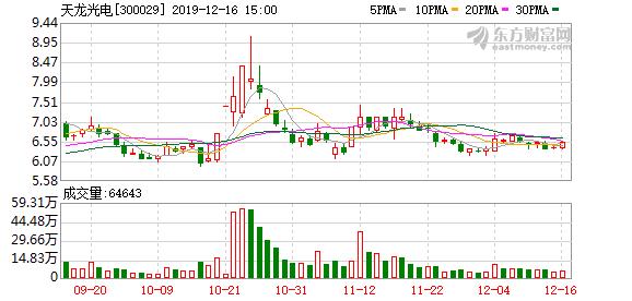 st天龙公司是什么公司,st天龙公司靠谱吗