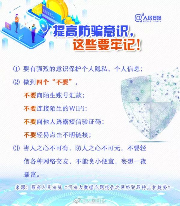 做微商怎样防止被骗,当微商创业小心落入诈骗陷阱