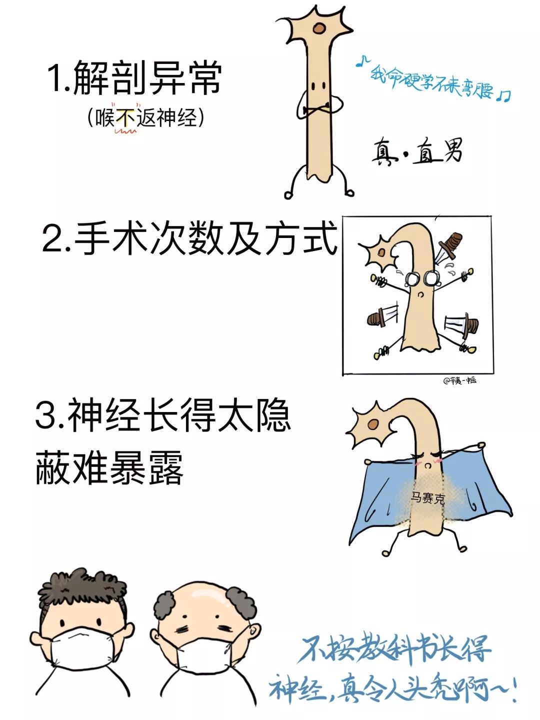 甲状腺癌手术动画,甲状腺癌漫画解析