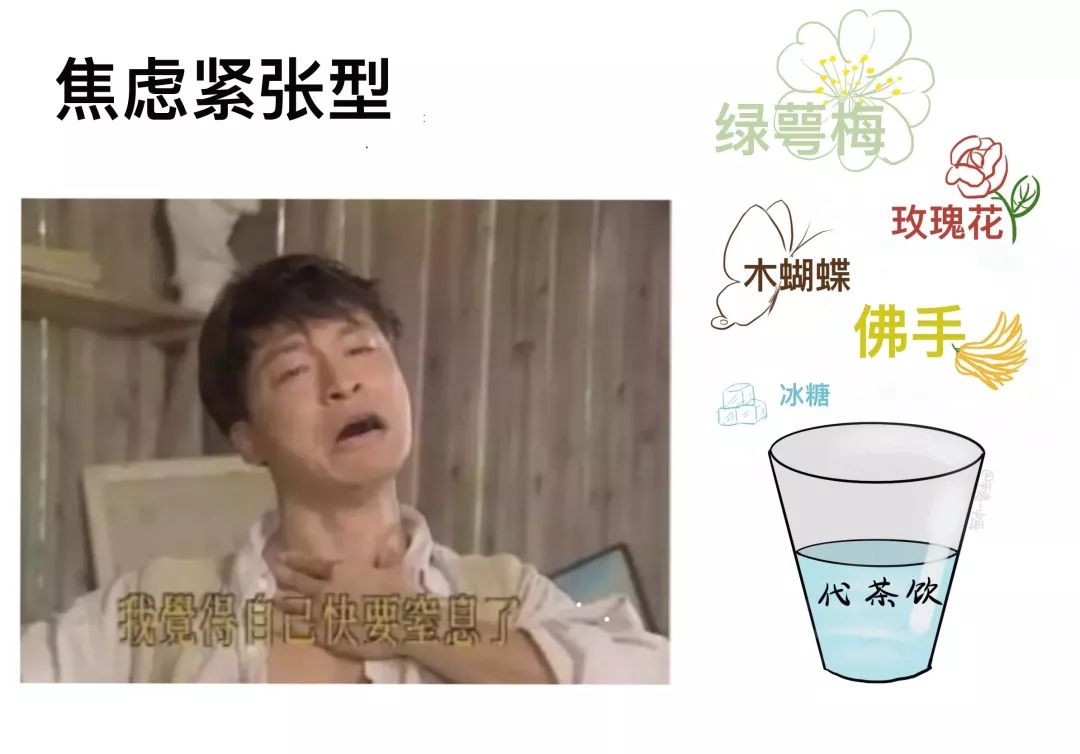 甲状腺癌手术动画,甲状腺癌漫画解析