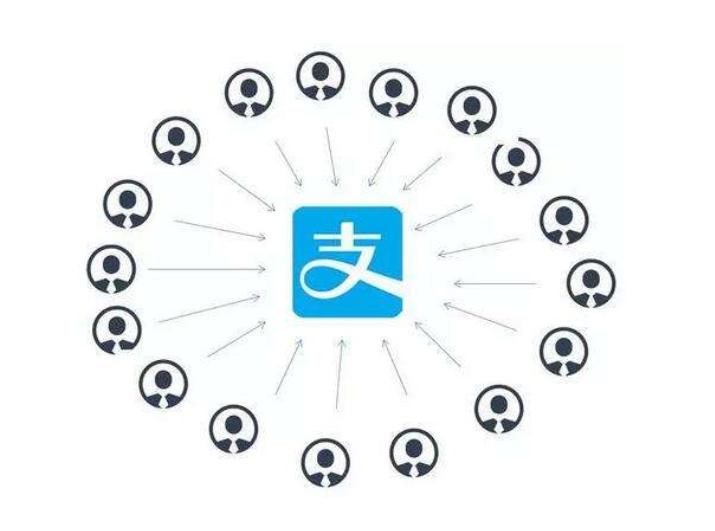 一文看懂什么是供应链,一文看懂产业链