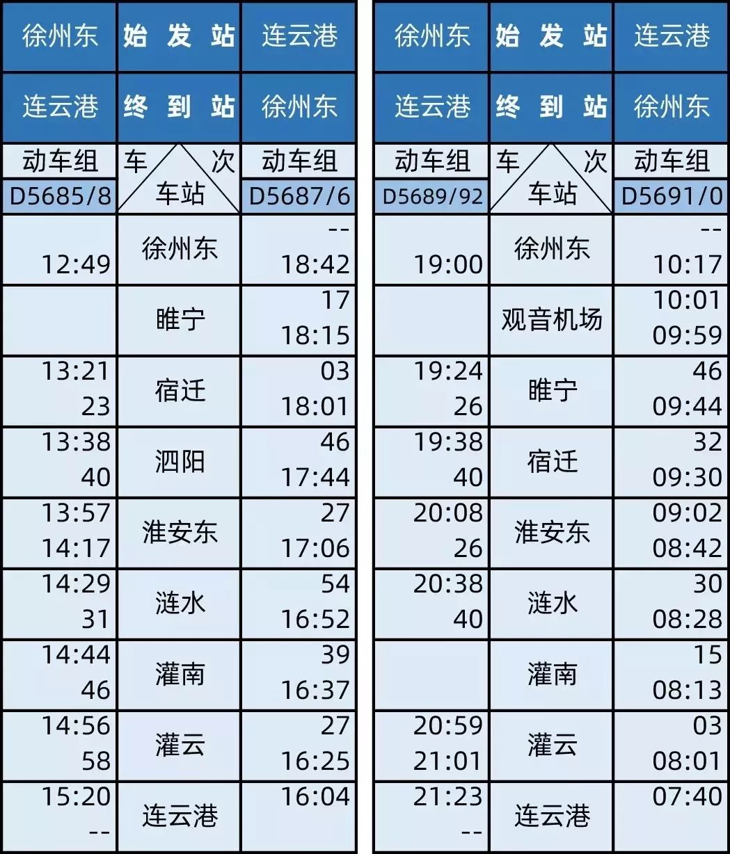新开通的三条高铁线路图,最新开通的高铁时刻表
