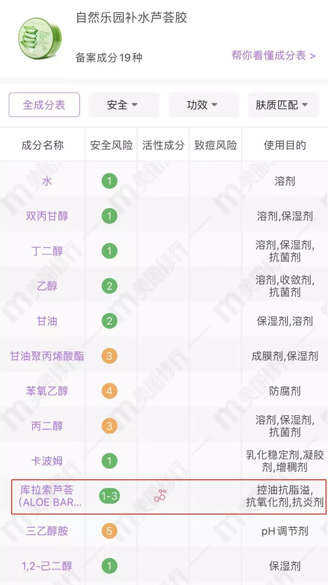 踩雷单品吐槽视频,盘点这些年踩过的坑雷品吐槽系列
