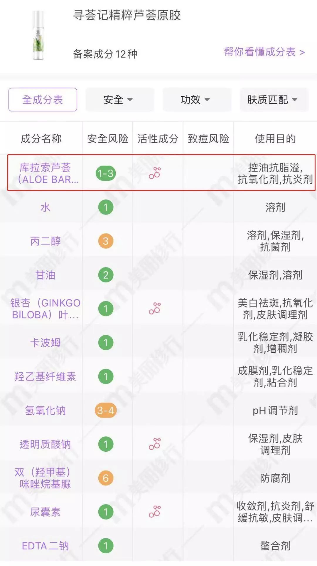 踩雷单品吐槽视频,盘点这些年踩过的坑雷品吐槽系列
