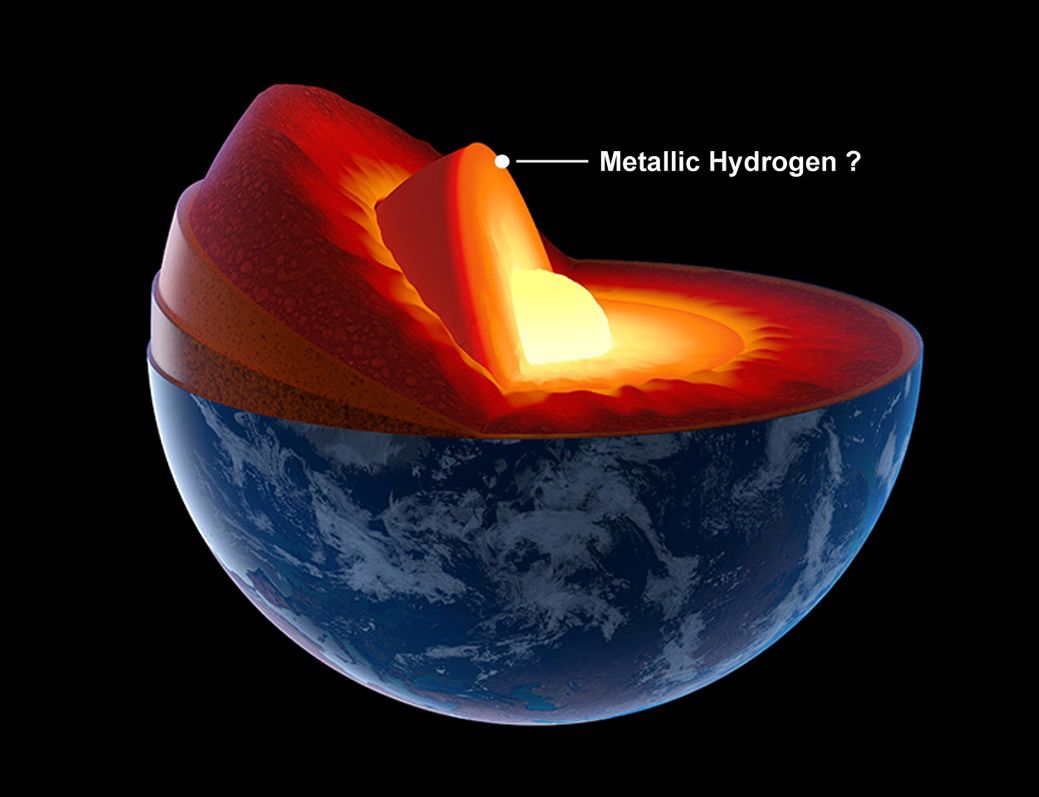 岩浆喷涌的能量转化,岩浆中的巨大矿物