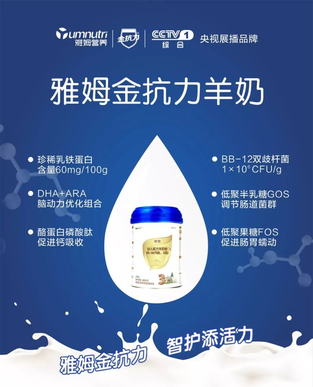 酪蛋白磷酸肽CPP,酪蛋白磷酸肽能促进铁吸收吗