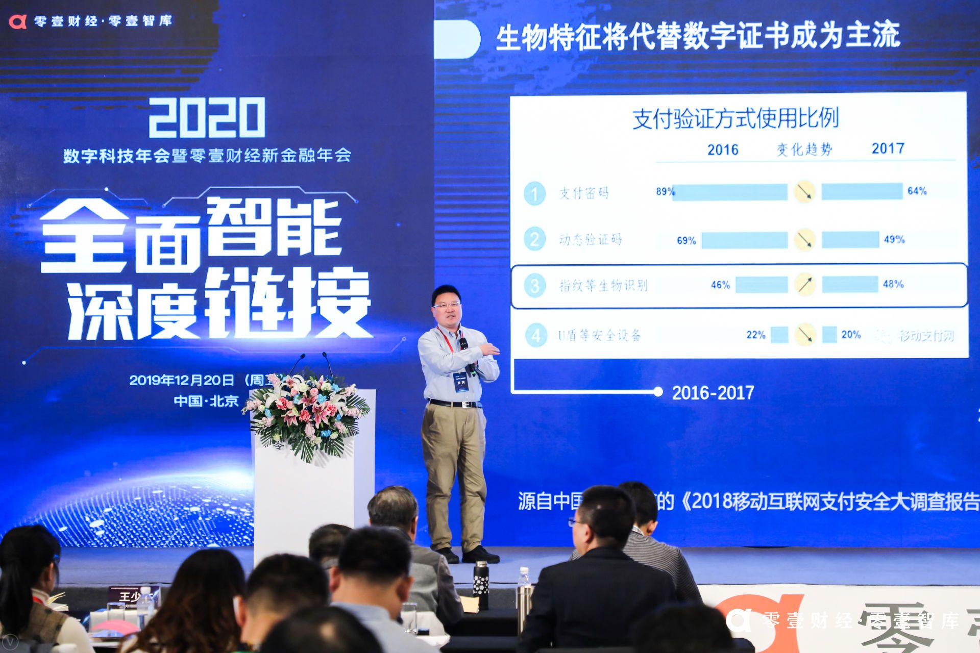 零壹财经年会视频,2021零壹财经零壹智库春季峰会