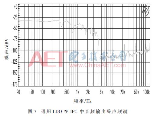 智能安防系统中分析技术的应用,电子技术在安防系统中的应用